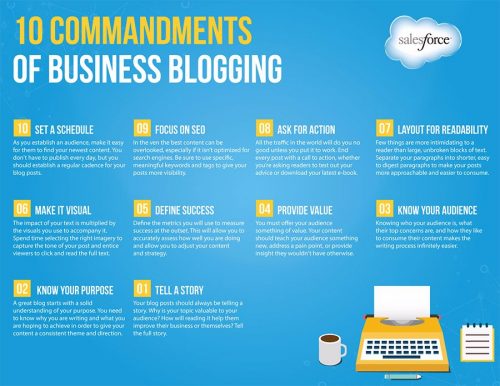 10 comandamenti per i blog aziendali